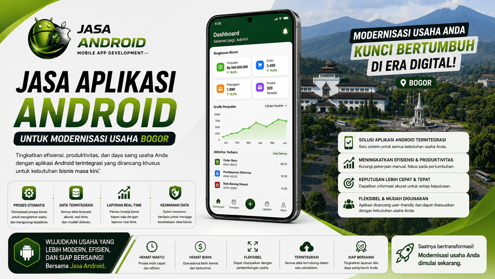 Jasa Aplikasi Android untuk Modernisasi Usaha Bogor | Aplikasi Custom Profesional